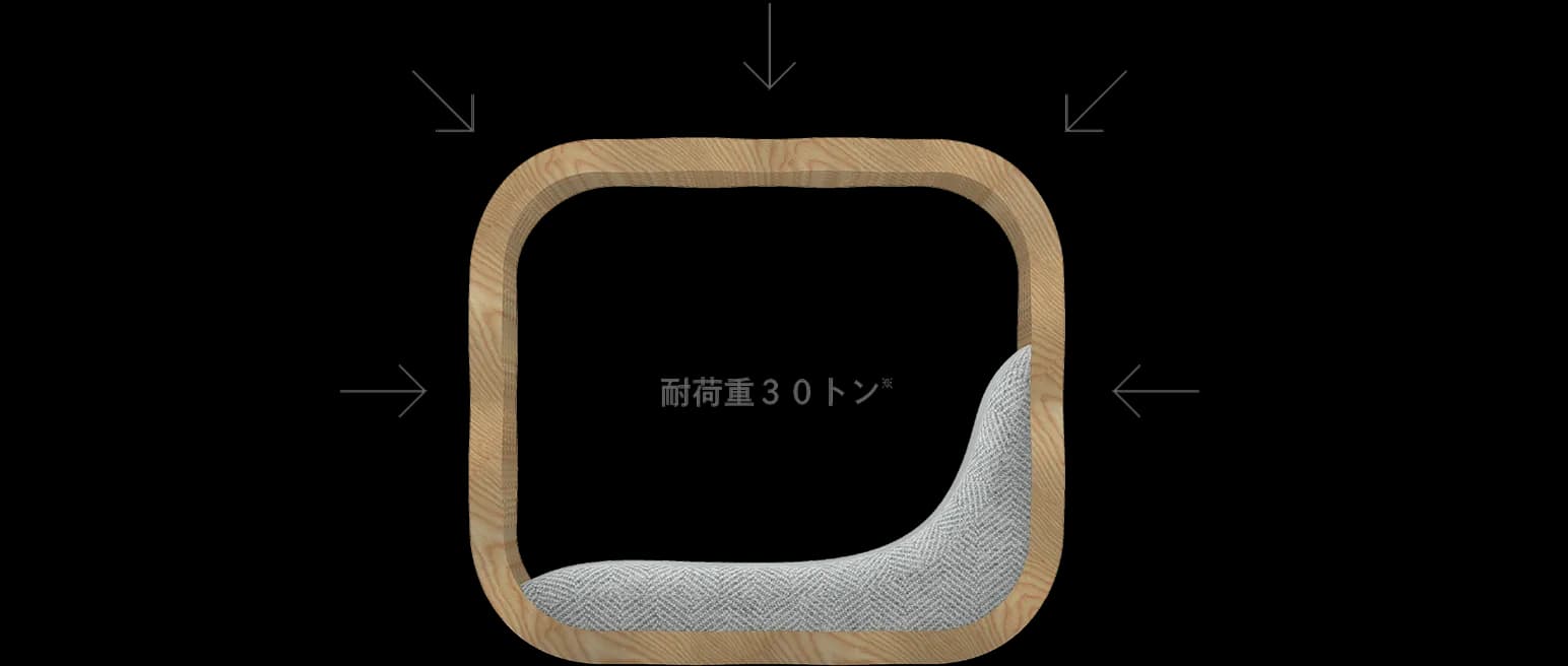 OKOMO shelter strength diagram showing 30-ton load capacity