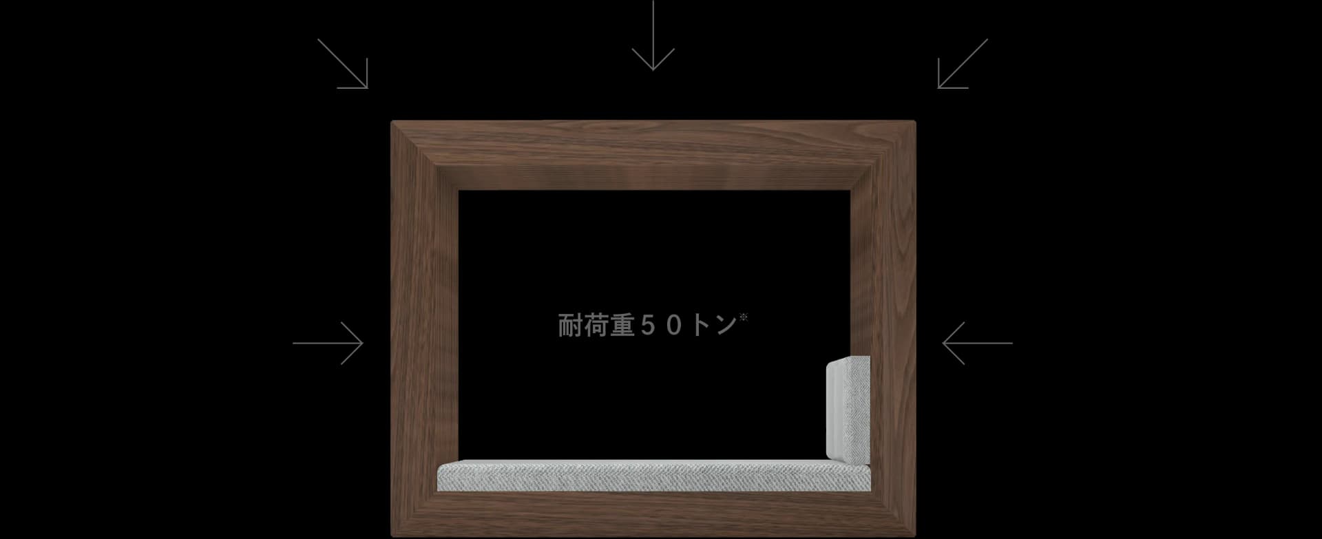 OKOMO shelter strength diagram showing 50-ton load capacity